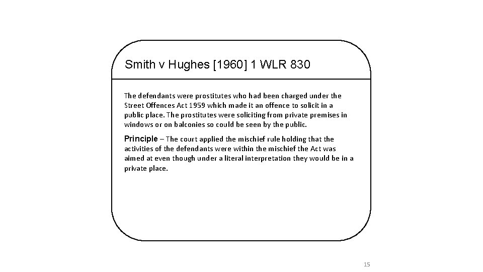 Smith v Hughes [1960] 1 WLR 830 The defendants were prostitutes who had been