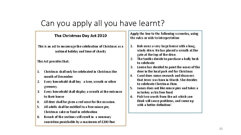 Can you apply all you have learnt? The Christmas Day Act 2010 This is