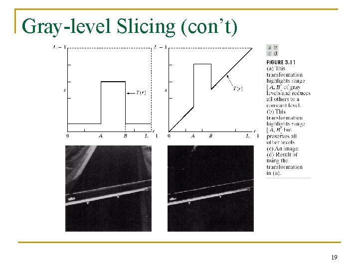 Gray-level Slicing (con’t) Gonzales, section 3. 2 19 