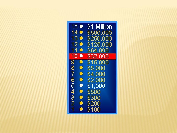 15 14 13 12 11 10 9 8 7 6 5 4 3 2 15 14 13 12 11 10 9 8 7 6 5 4 3 2