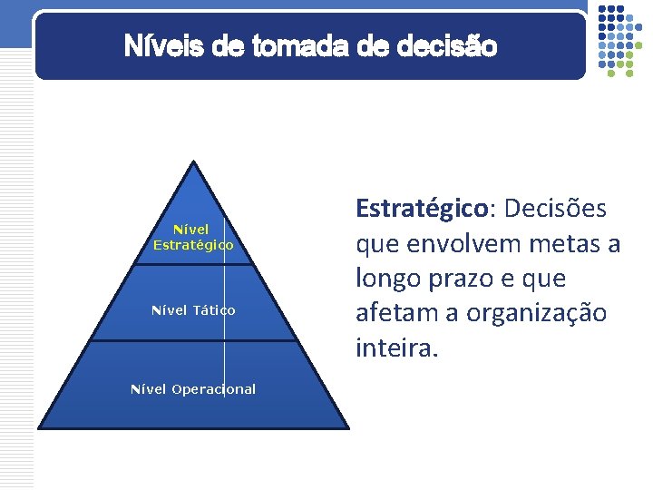 Níveis de tomada de decisão Nível Estratégico Nível Tático Nível Operacional Estratégico: Decisões que