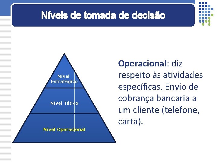 Níveis de tomada de decisão Nível Estratégico Nível Tático Nível Operacional: diz respeito às