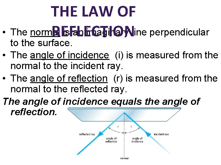 THE LAW OF • The normal is an imaginary line perpendicular REFLECTION to the