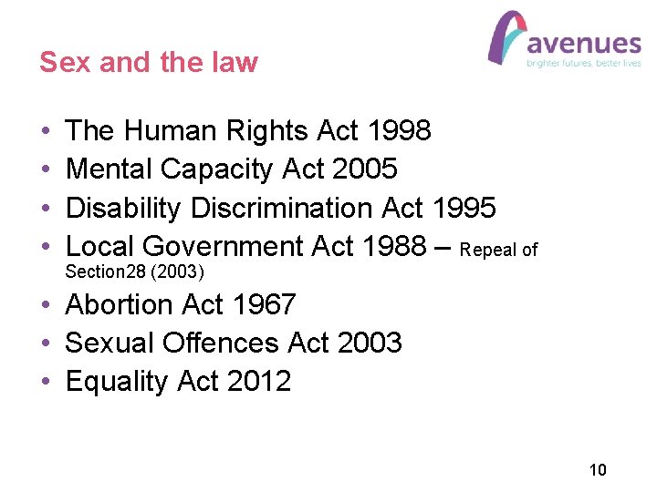 Sex and the law • • The Human Rights Act 1998 Mental Capacity Act