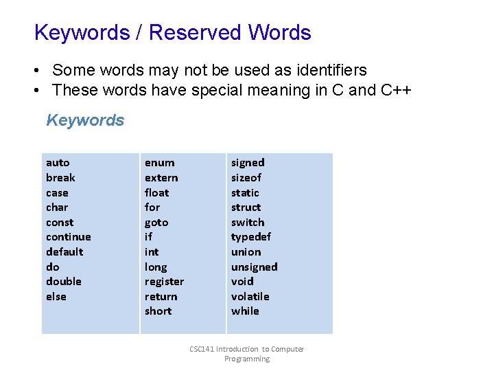 Keywords / Reserved Words • Some words may not be used as identifiers • Keywords / Reserved Words • Some words may not be used as identifiers •