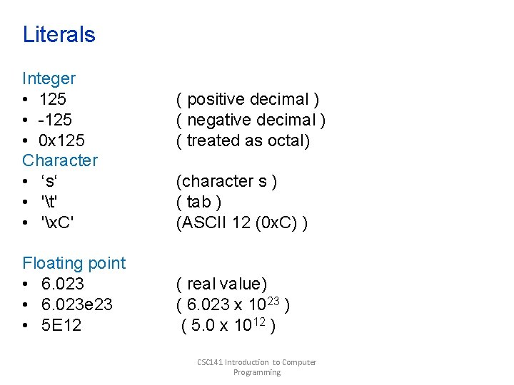 Literals Integer • 125 • -125 • 0 x 125 Character • ‘s‘ • Literals Integer • 125 • -125 • 0 x 125 Character • ‘s‘ •