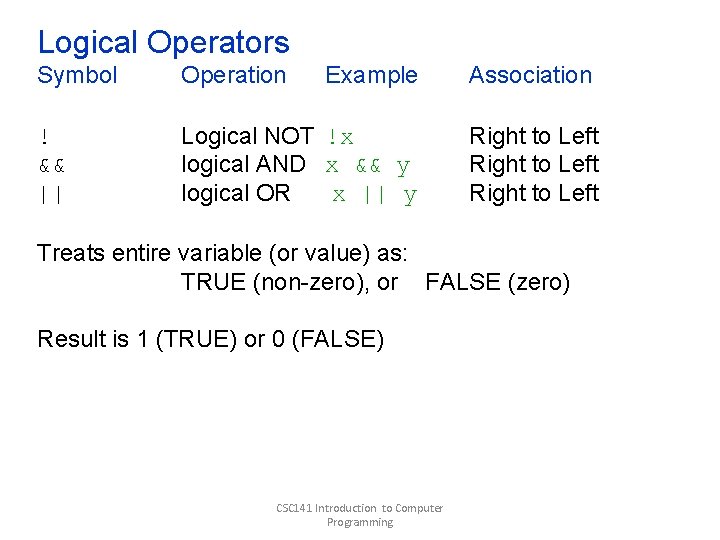 Logical Operators Symbol Operation Example Association ! && || Logical NOT !x logical AND Logical Operators Symbol Operation Example Association ! && || Logical NOT !x logical AND