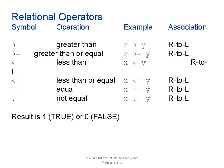 Relational Operators Symbol > >= < L <= == != Operation greater than or Relational Operators Symbol > >= < L <= == != Operation greater than or
