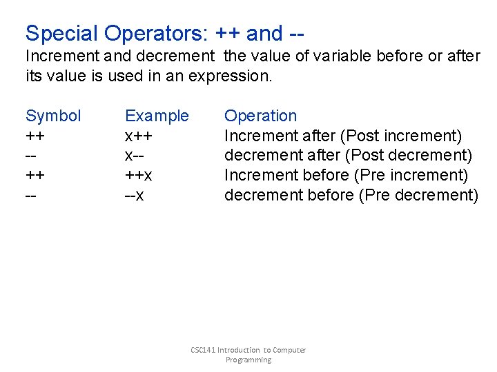 Special Operators: ++ and -Increment and decrement the value of variable before or after Special Operators: ++ and -Increment and decrement the value of variable before or after