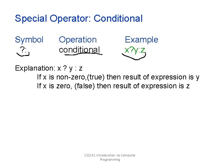 Special Operator: Conditional Symbol ? : Operation conditional Example x? y: z Explanation: x Special Operator: Conditional Symbol ? : Operation conditional Example x? y: z Explanation: x