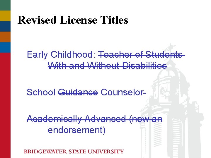 Revised License Titles Early Childhood: Teacher of Students With and Without Disabilities School Guidance Revised License Titles Early Childhood: Teacher of Students With and Without Disabilities School Guidance