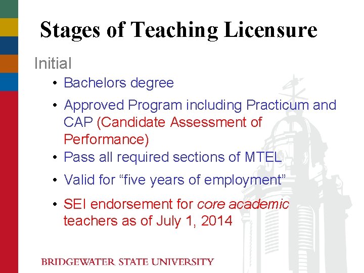 Stages of Teaching Licensure Initial • Bachelors degree • Approved Program including Practicum and Stages of Teaching Licensure Initial • Bachelors degree • Approved Program including Practicum and