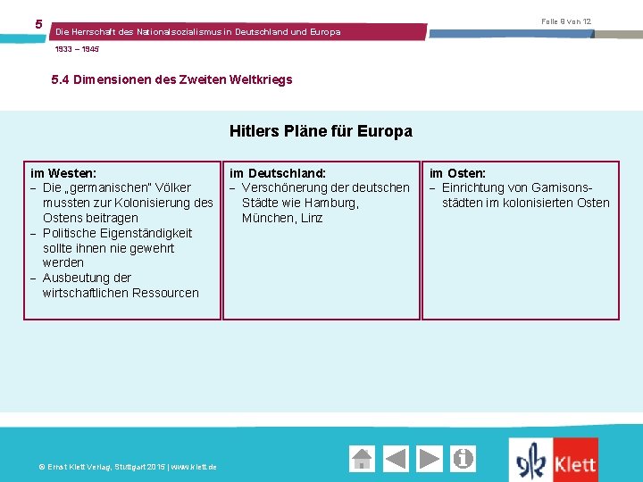 5 Folie 9 von 12 Die Herrschaft des Nationalsozialismus in Deutschland und Europa 1933