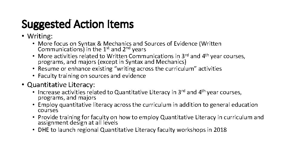 Suggested Action Items • Writing: • More focus on Syntax & Mechanics and Sources