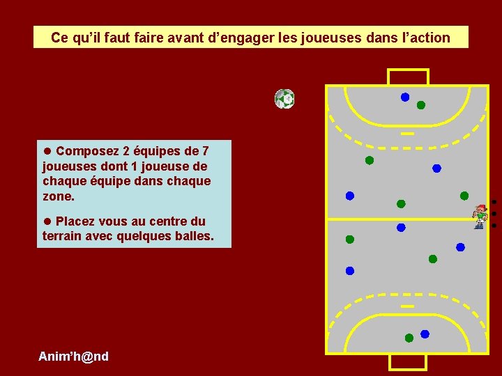 Ce qu’il faut faire avant d’engager les joueuses dans l’action l Composez 2 équipes