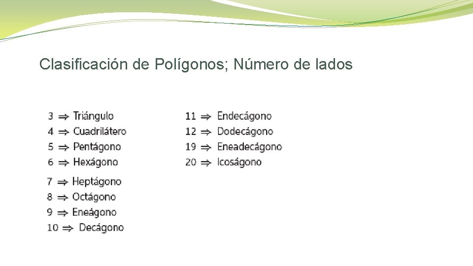 Clasificación de Polígonos; Número de lados 