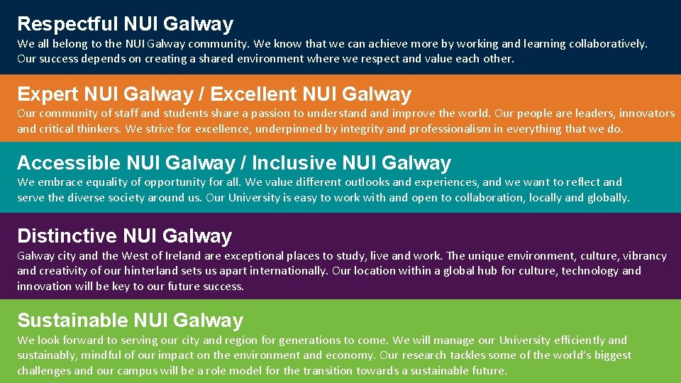 Respectful NUI Galway We all belong to the NUI Galway community. We know that