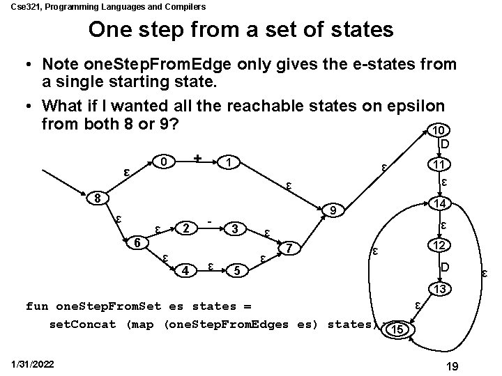Cse 321, Programming Languages and Compilers One step from a set of states •