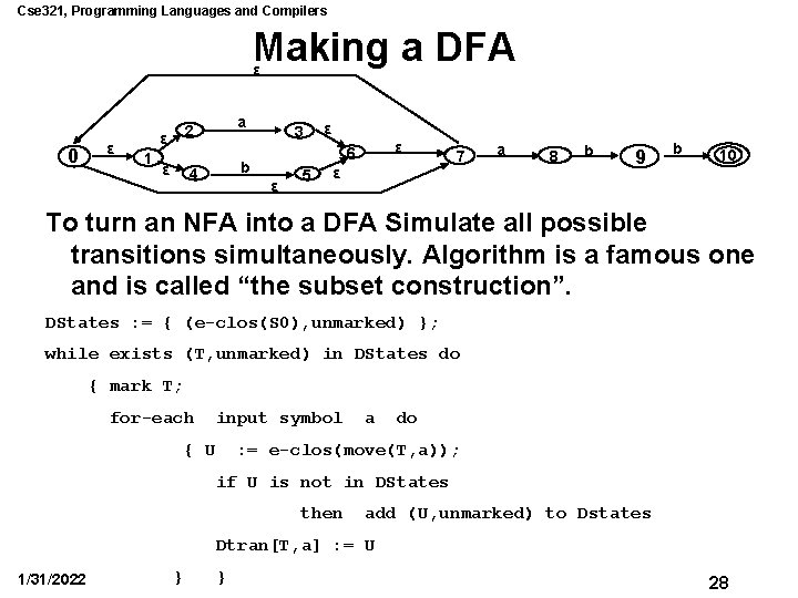 Cse 321, Programming Languages and Compilers Making a DFA ε 0 ε ε 1