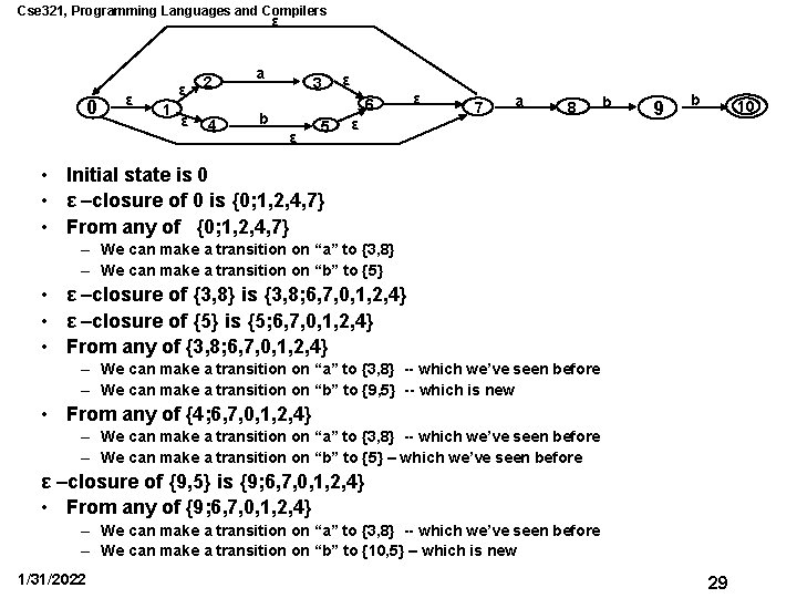 Cse 321, Programming Languages and Compilers ε 0 ε ε 1 ε 2 4