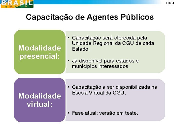 CGU Capacitação de Agentes Públicos Modalidade presencial: Modalidade virtual: • Capacitação será oferecida pela