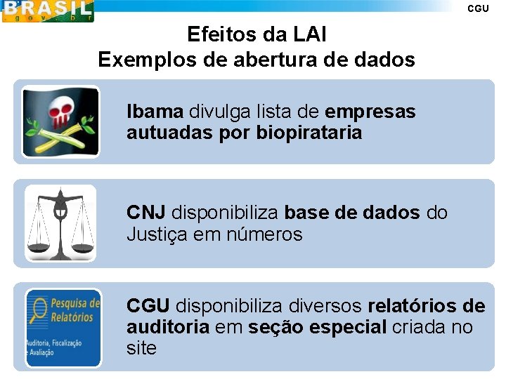 CGU Efeitos da LAI Exemplos de abertura de dados Ibama divulga lista de empresas