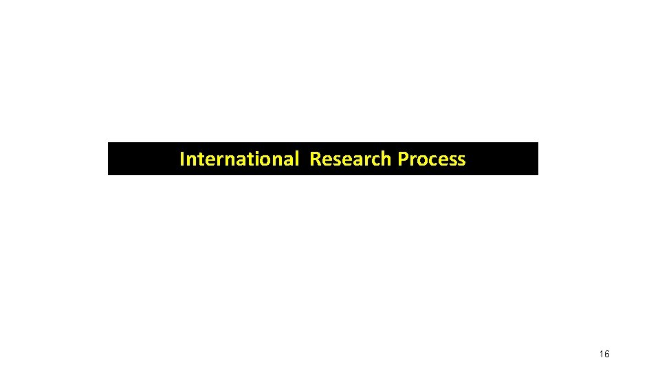 International Research Process 16 