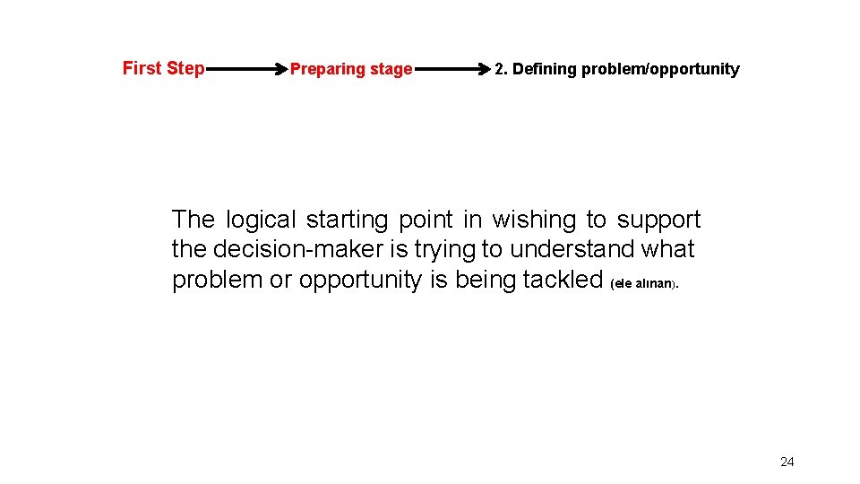 First Step Preparing stage 2. Defining problem/opportunity The logical starting point in wishing to