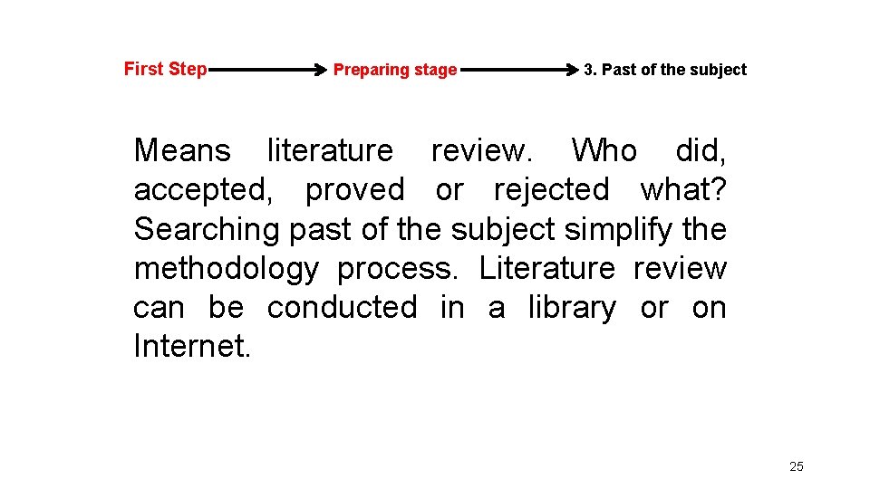 First Step Preparing stage 3. Past of the subject Means literature review. Who did,