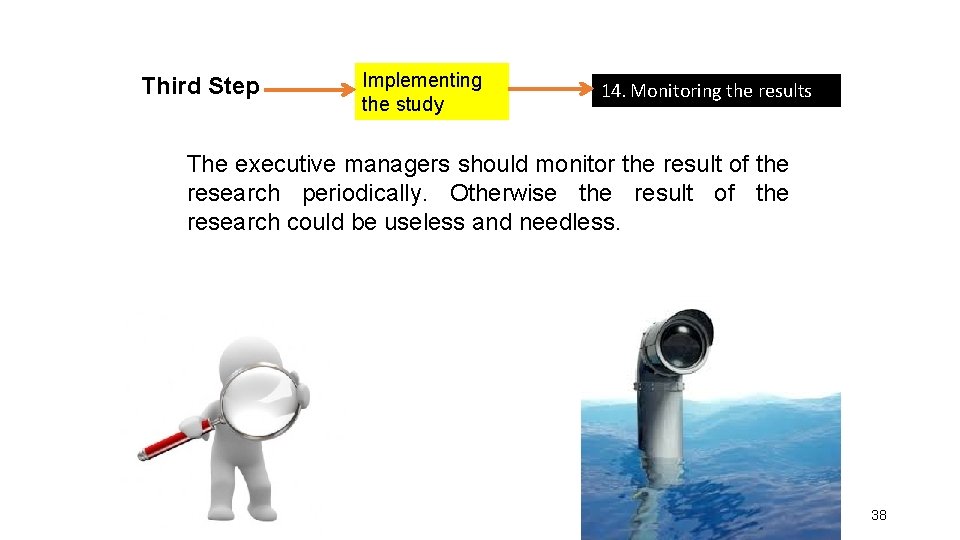 Third Step Implementing the study 14. Monitoring the results The executive managers should monitor