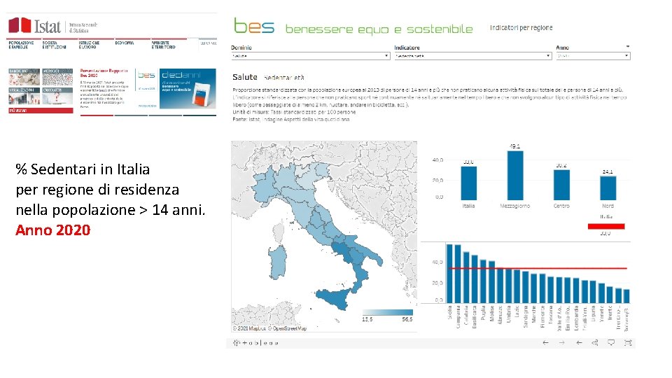 % Sedentari in Italia per regione di residenza nella popolazione > 14 anni. Anno