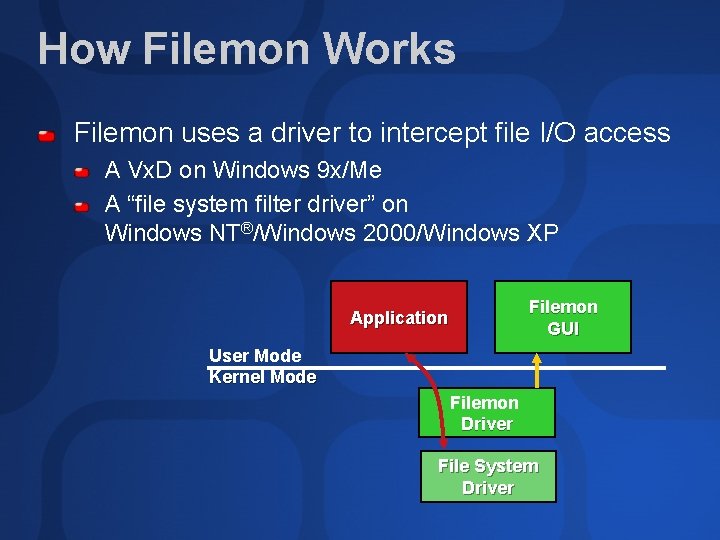 How Filemon Works Filemon uses a driver to intercept file I/O access A Vx.