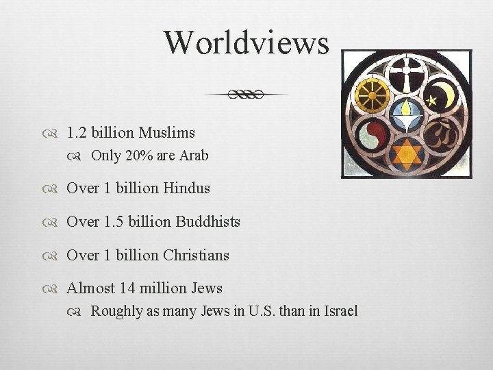 Worldviews 1. 2 billion Muslims Only 20% are Arab Over 1 billion Hindus Over