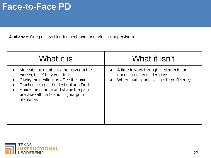 Face-to-Face PD Audience: Campus level leadership teams and principal supervisors. What it is ●