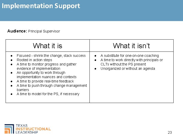 Implementation Support Audience: Principal Supervisor What it is ● ● ● ● Focused -