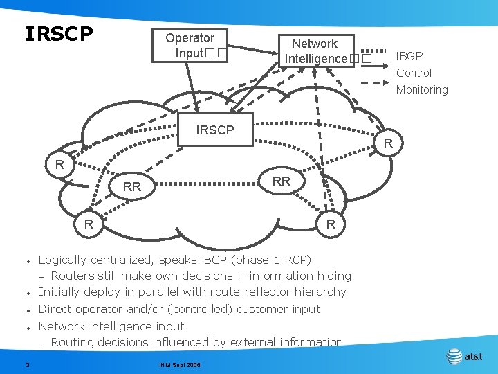IRSCP Operator Input�� Network Intelligence�� IRSCP R R RR RR R R • Logically