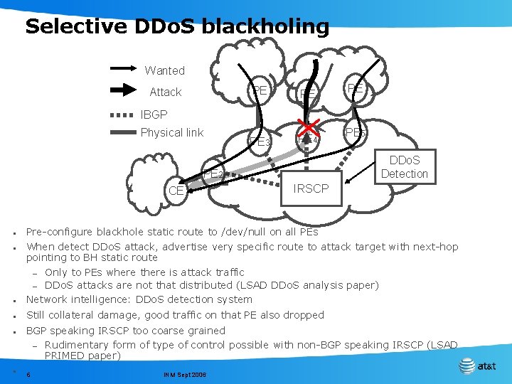 Selective DDo. S blackholing Wanted Attack PE PE PE 3 PE 4 PE IBGP