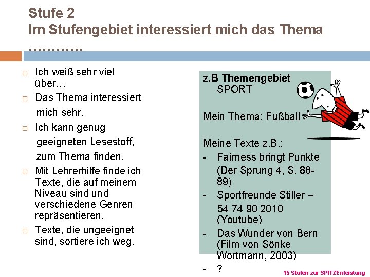 Stufe 2 Im Stufengebiet interessiert mich das Thema ………… Ich weiß sehr viel über…