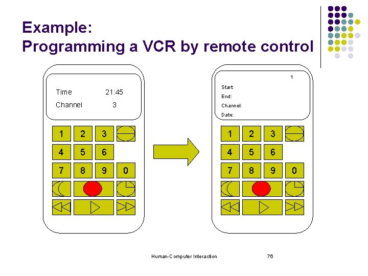 Example: Programming a VCR by remote control 1 Time Start: 21: 45 Channel End: