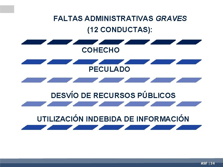 FALTAS ADMINISTRATIVAS GRAVES (12 CONDUCTAS): COHECHO PECULADO DESVÍO DE RECURSOS PÚBLICOS UTILIZACIÓN INDEBIDA DE