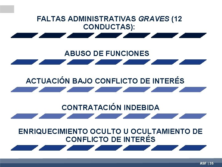 FALTAS ADMINISTRATIVAS GRAVES (12 CONDUCTAS): ABUSO DE FUNCIONES ACTUACIÓN BAJO CONFLICTO DE INTERÉS CONTRATACIÓN