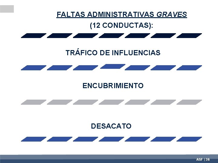 FALTAS ADMINISTRATIVAS GRAVES (12 CONDUCTAS): TRÁFICO DE INFLUENCIAS ENCUBRIMIENTO DESACATO ASF | 36 