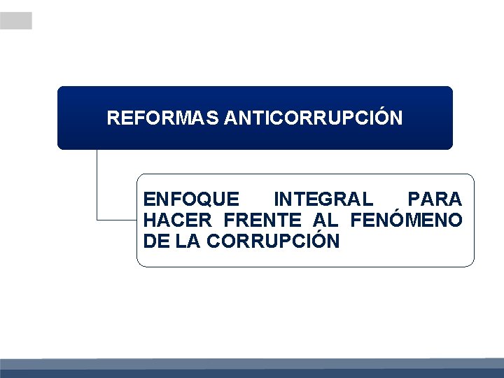 REFORMAS ANTICORRUPCIÓN ENFOQUE INTEGRAL PARA HACER FRENTE AL FENÓMENO DE LA CORRUPCIÓN 