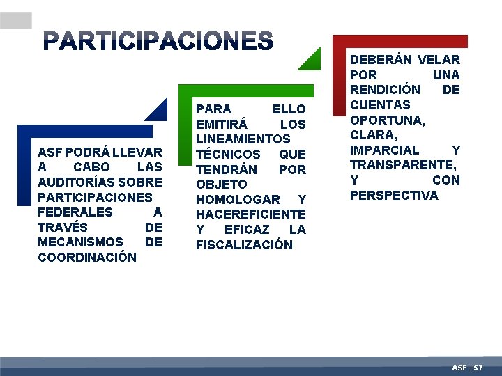 ASF PODRÁ LLEVAR A CABO LAS AUDITORÍAS SOBRE PARTICIPACIONES FEDERALES A TRAVÉS DE MECANISMOS