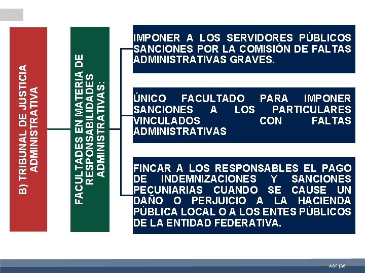 FACULTADES EN MATERIA DE RESPONSABILIDADES ADMINISTRATIVAS: B) TRIBUNAL DE JUSTICIA ADMINISTRATIVA IMPONER A LOS