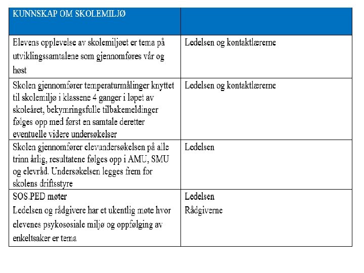 Oslo kommune Utdanningsetaten 