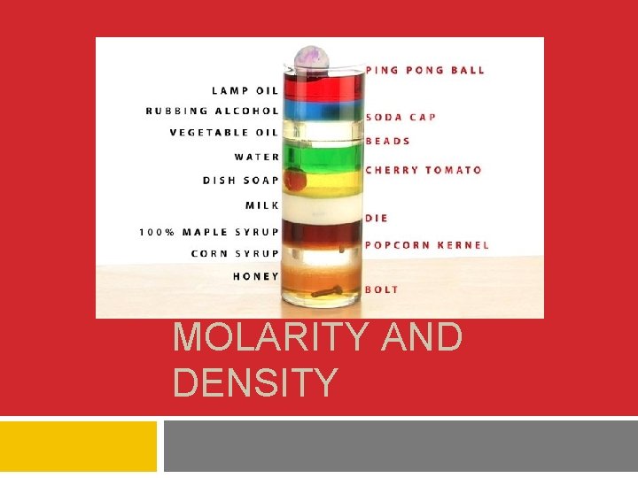 MOLARITY AND DENSITY 