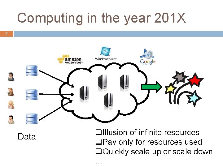 Computing in the year 201 X 2 Data q. Illusion of infinite resources q.