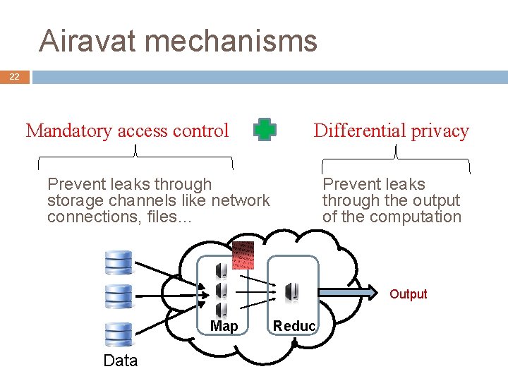 Airavat mechanisms 22 Mandatory access control Differential privacy Prevent leaks through storage channels like