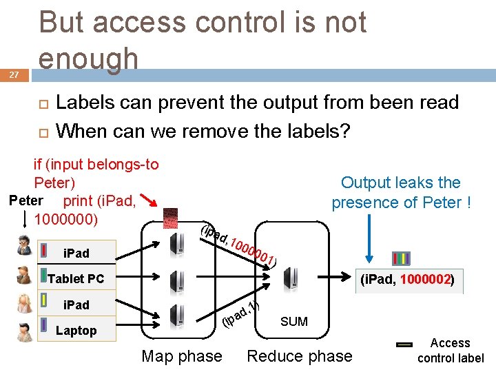 27 But access control is not enough Labels can prevent the output from been
